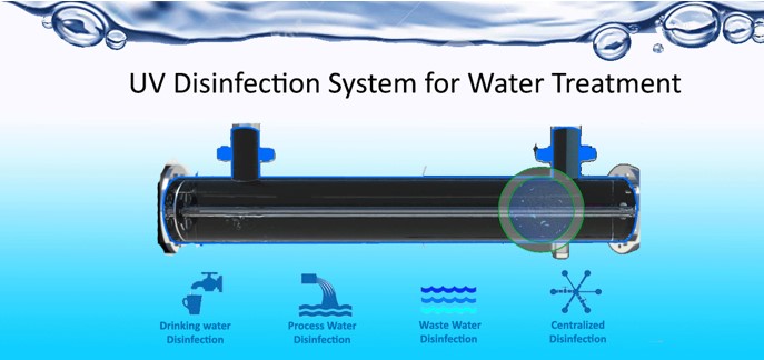 Ultraviole Disinfection Units